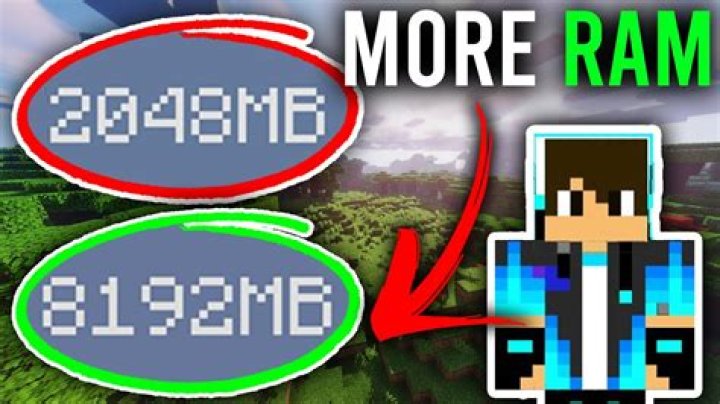 How to add more ram to minecraft 1.12