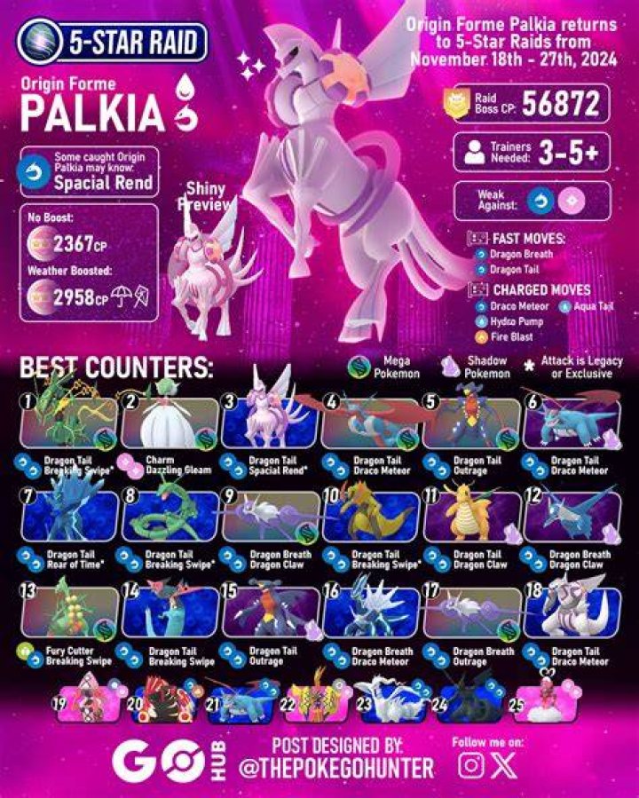 How to beat palkia pokemon go