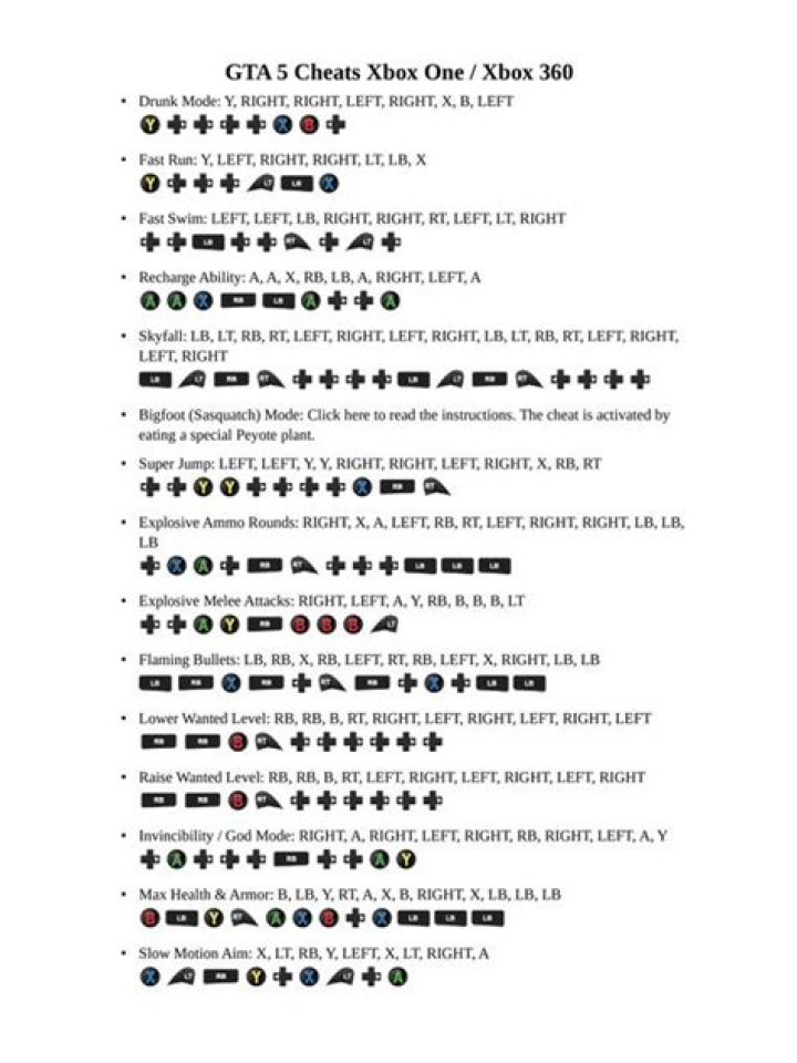 How to call chop on gta 5 xbox 1