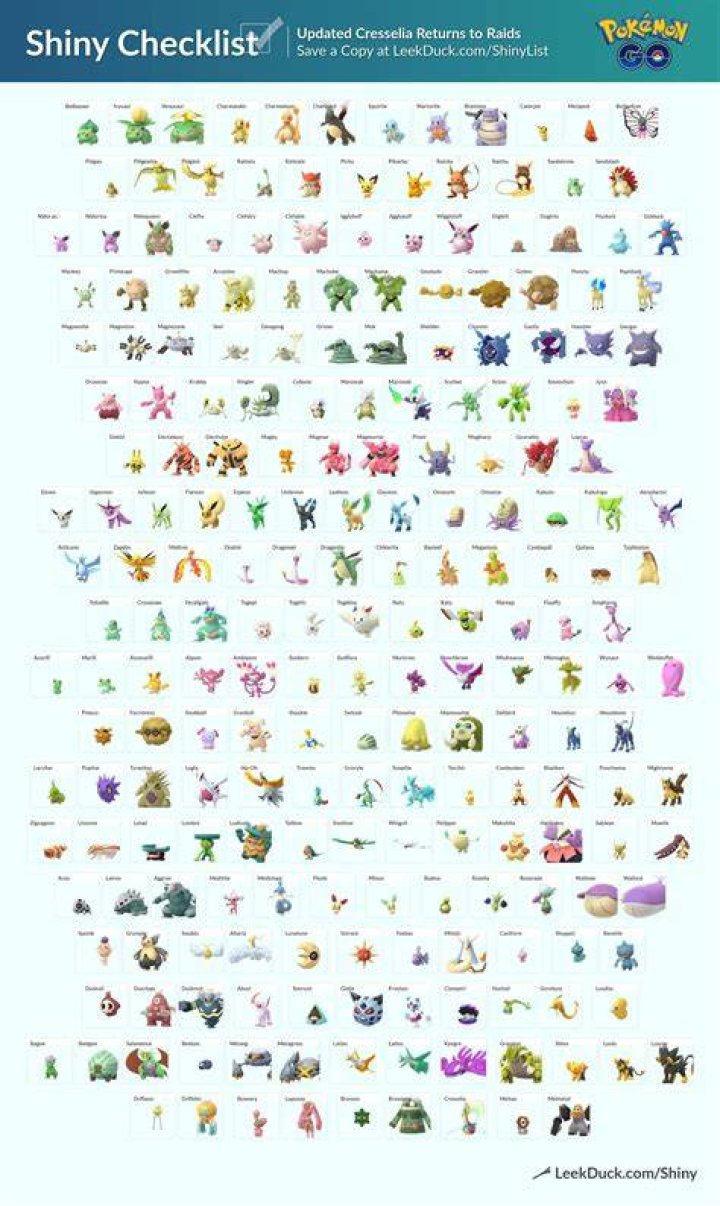 How to catch shinies in pokemon go