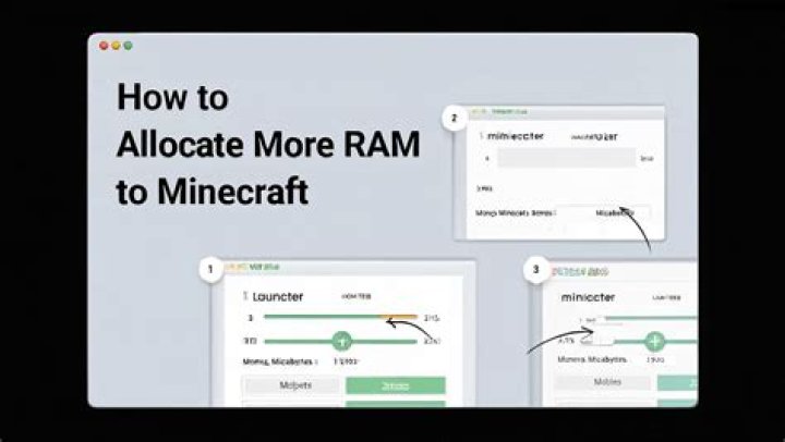 How to change how much ram minecraft uses