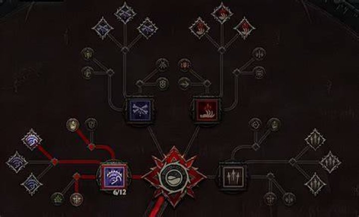 How to change skills in diablo 3