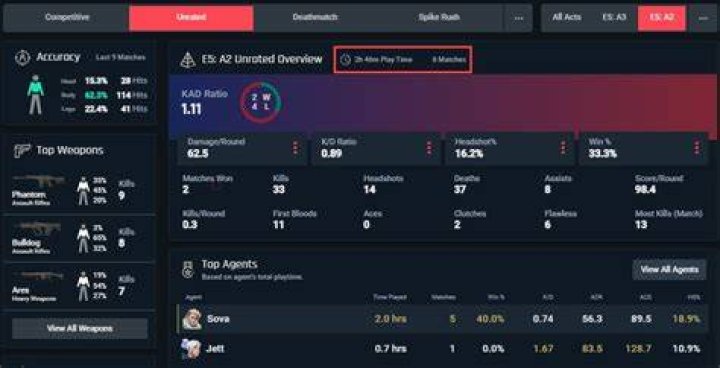 How to check hours on valorant