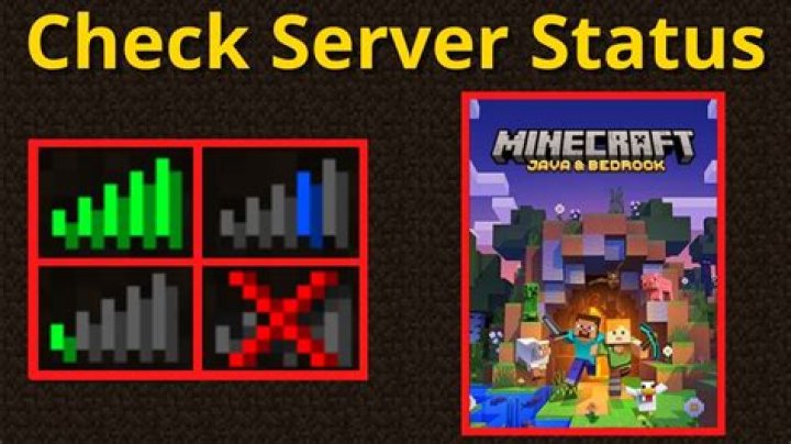 How to check who’s on a minecraft server