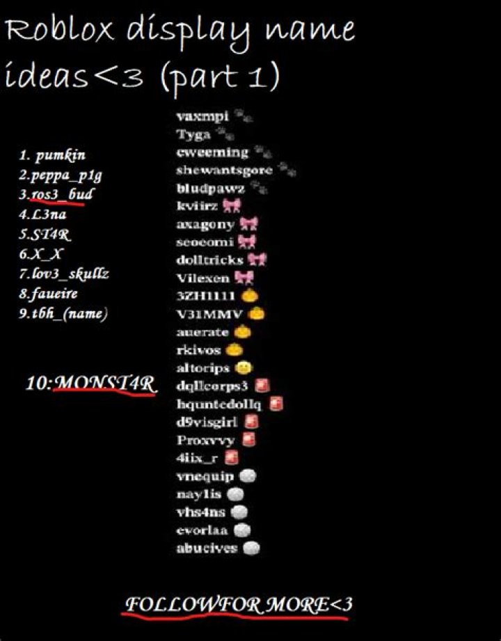 How to display name roblox