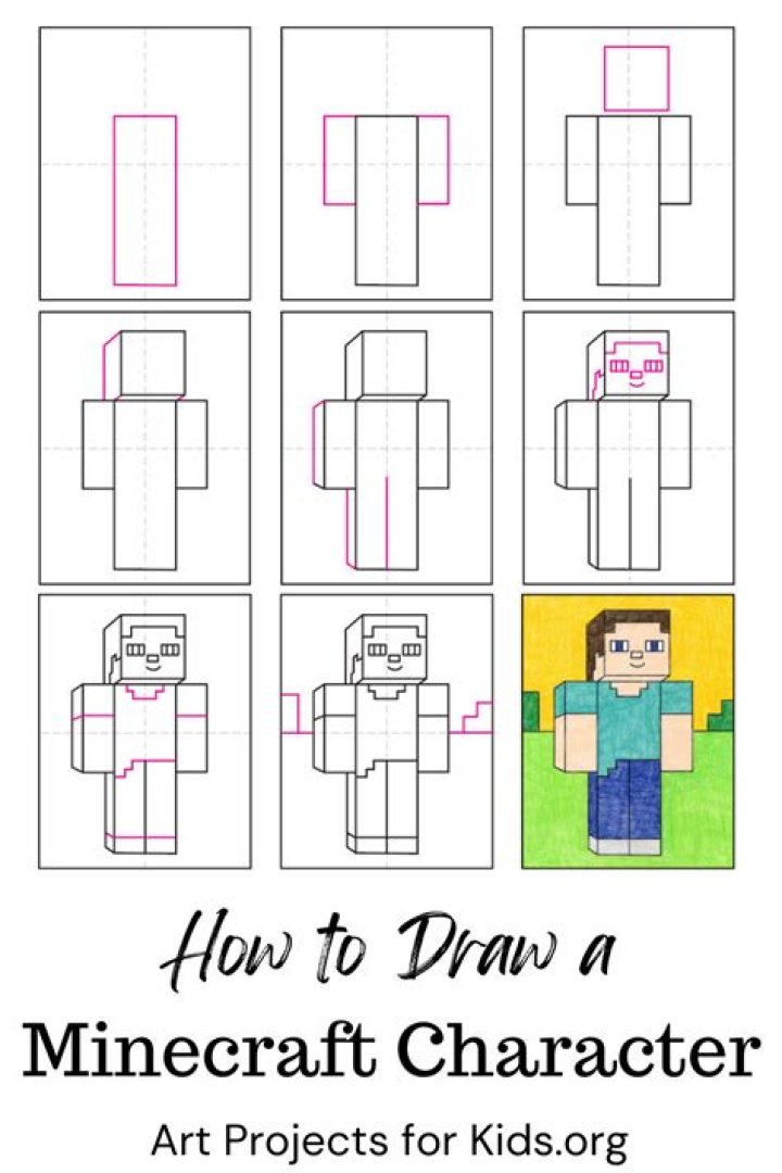 How to draw minecraft stuff step by step