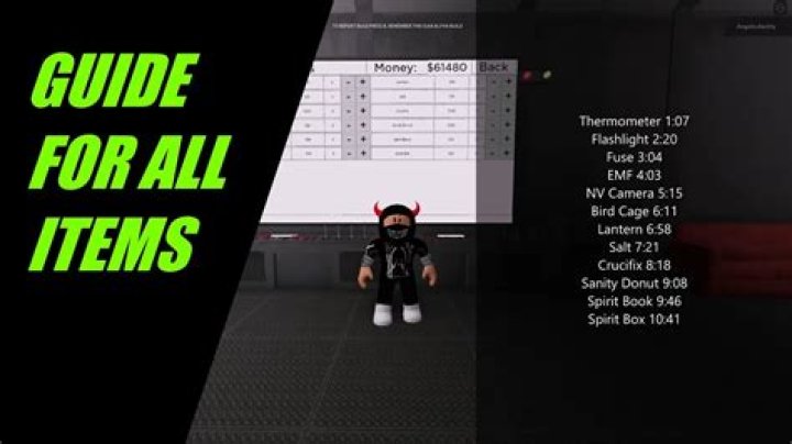 How to drop items in paranormica roblox