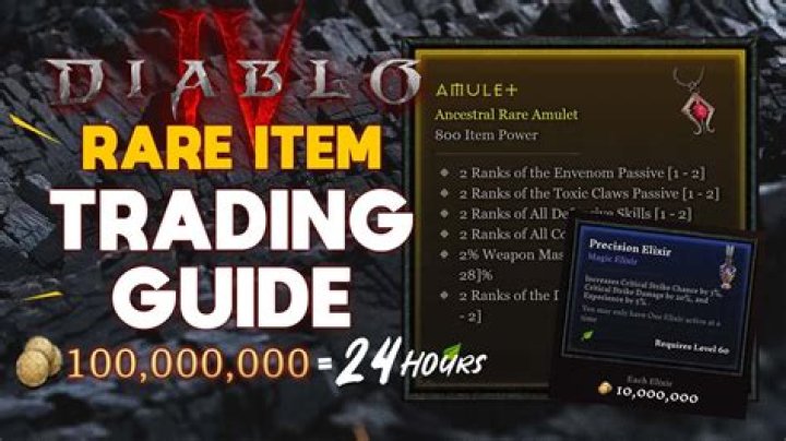 How to enable gold trading diablo 3