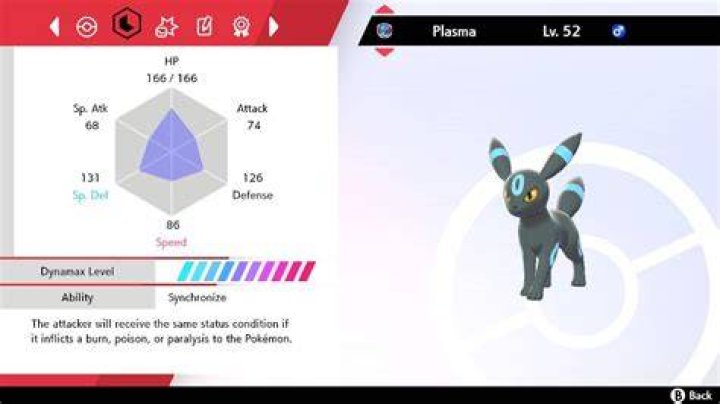 How to evolve into umbreon pokemon go