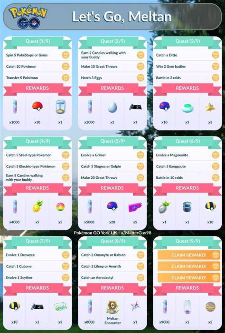 How to evolve meltan pokemon go
