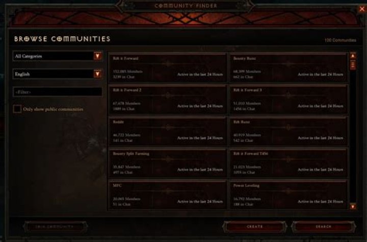 How to farm forgotten souls diablo 3