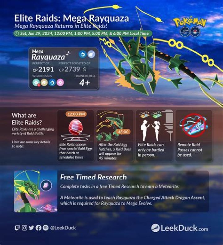How to find a mega raid in pokemon go