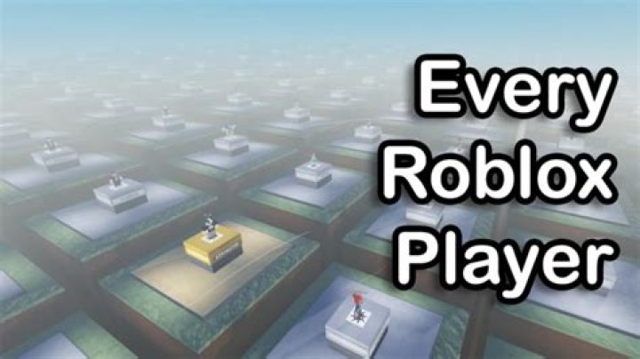 How to find your rl player id in roblox