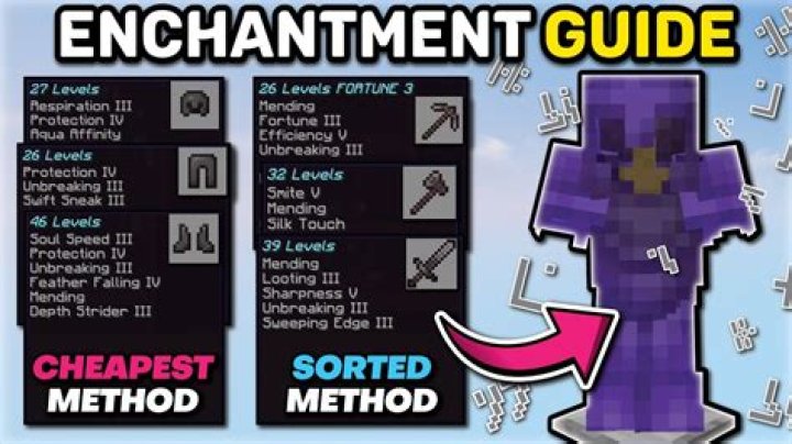 How to get 3 enchantments on minecraft dungeons