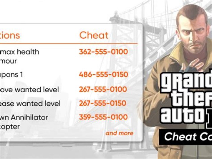 How to get a job in gta 4
