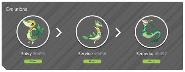 How to get a shiny snivy in pokemon go