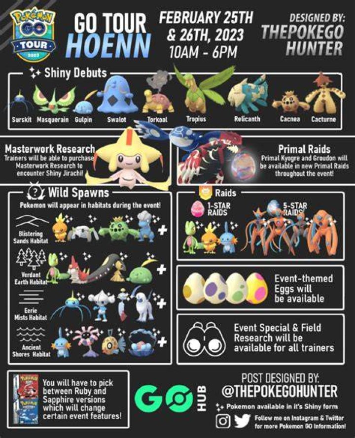 How to get bagon in pokemon go hoenn event