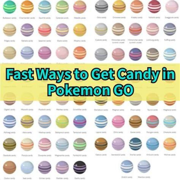 How to get candy pokemon go