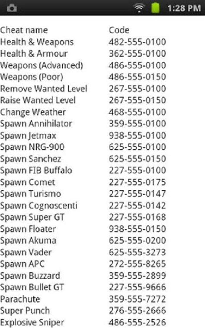 How to get cheats on gta 4