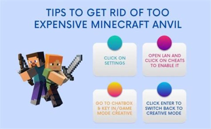 How to get rid of too expensive minecraft