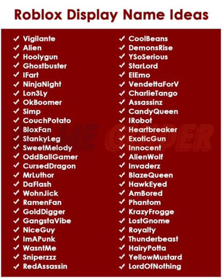 How to get roblox display names