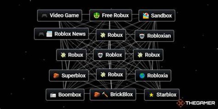 How to get roblox egg