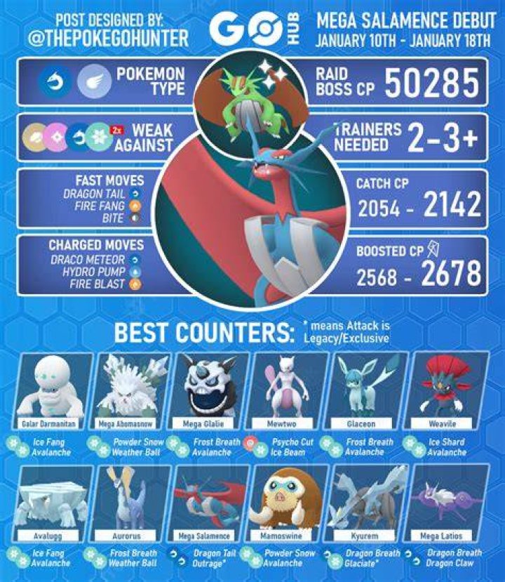 How to get salamence pokemon go