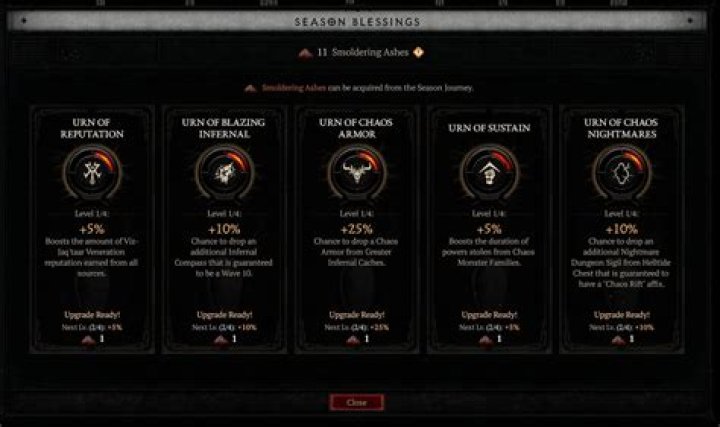 How to get seasonal set diablo 3