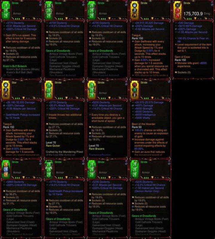 How to get set gear diablo 3