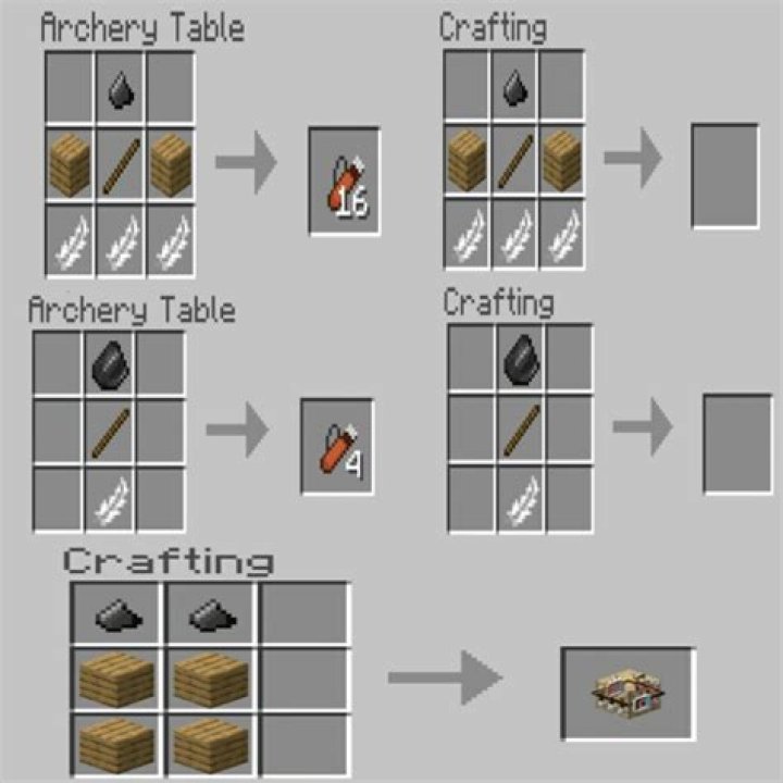 How to get the archers quiver in minecraft