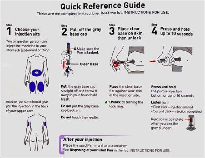 How to give a car to someone in gta 5