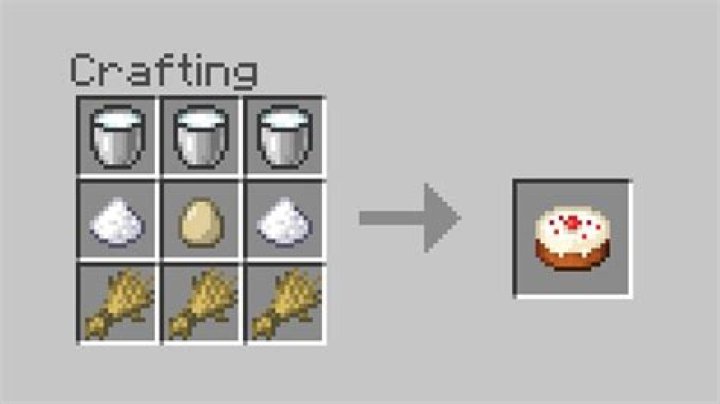 How to make a cake in minecraft pe