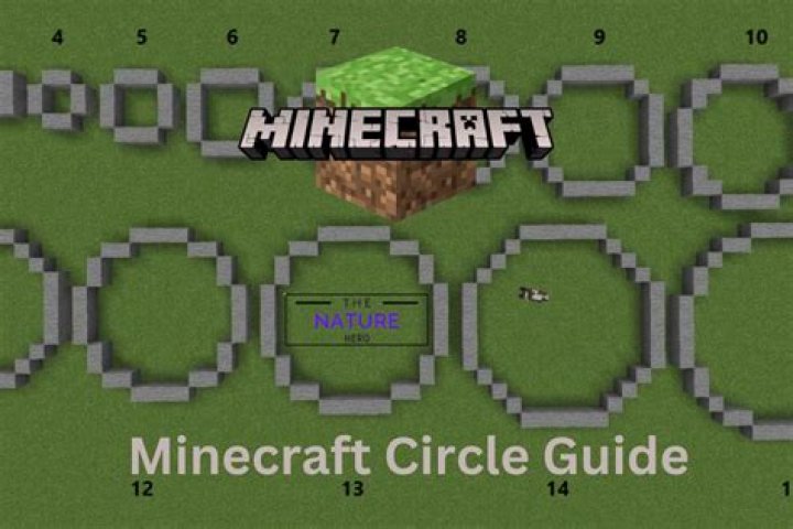 How to make a circle in minecraft command