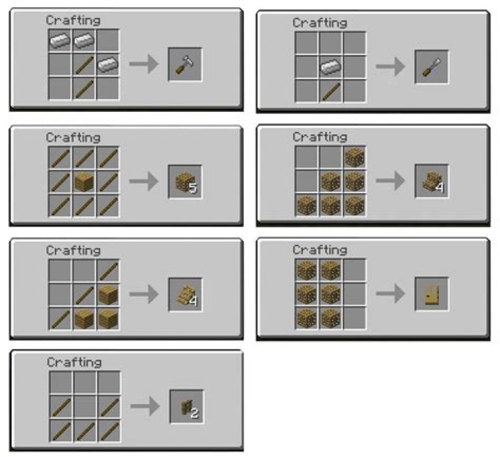 How to make a fence door in minecraft