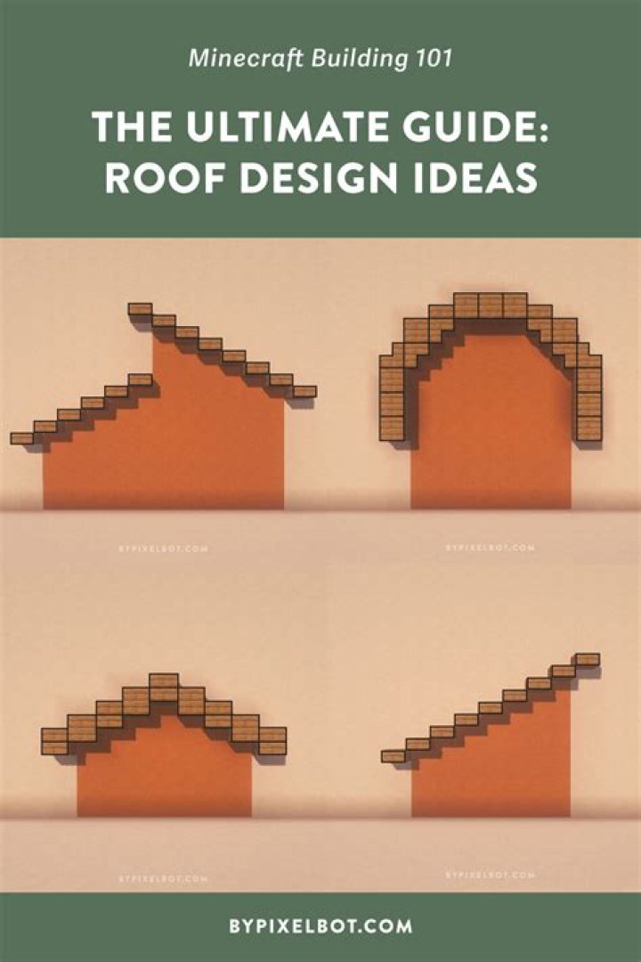 How to make a good roof in minecraft