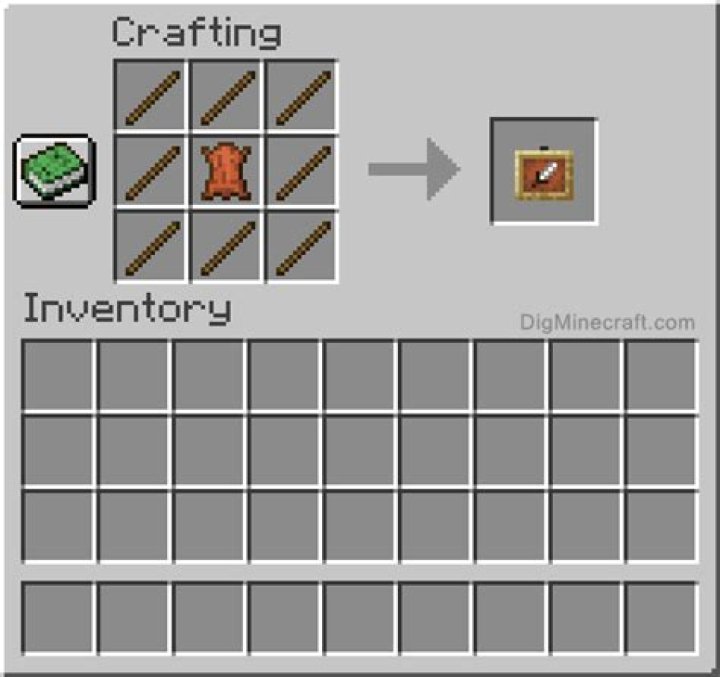 How to make a item frame in minecraft