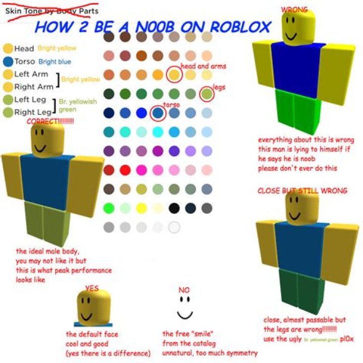 How to make a noob avatar in roblox