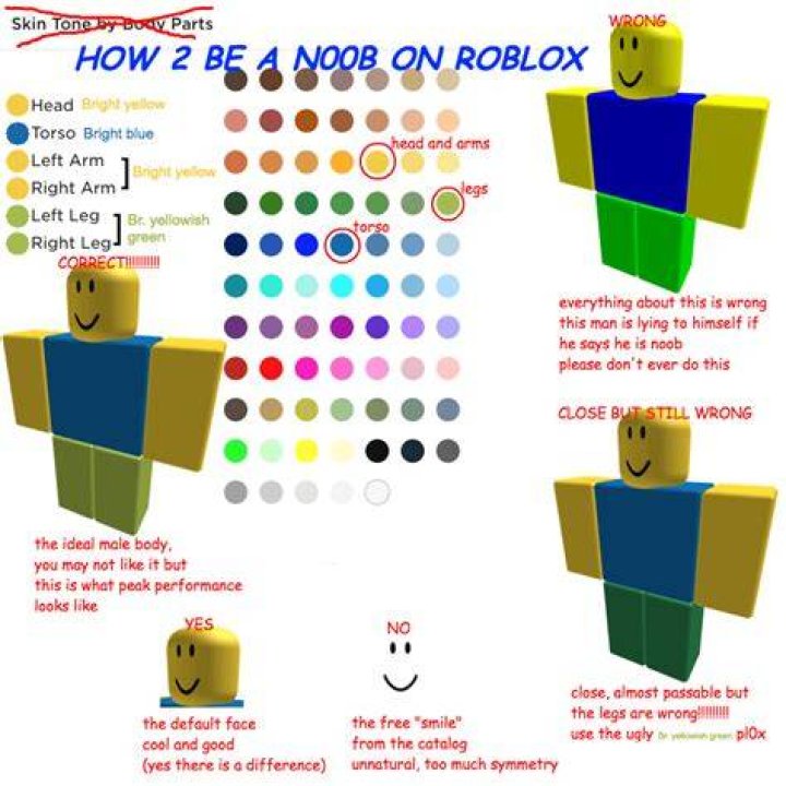 How to make a noob skin in roblox