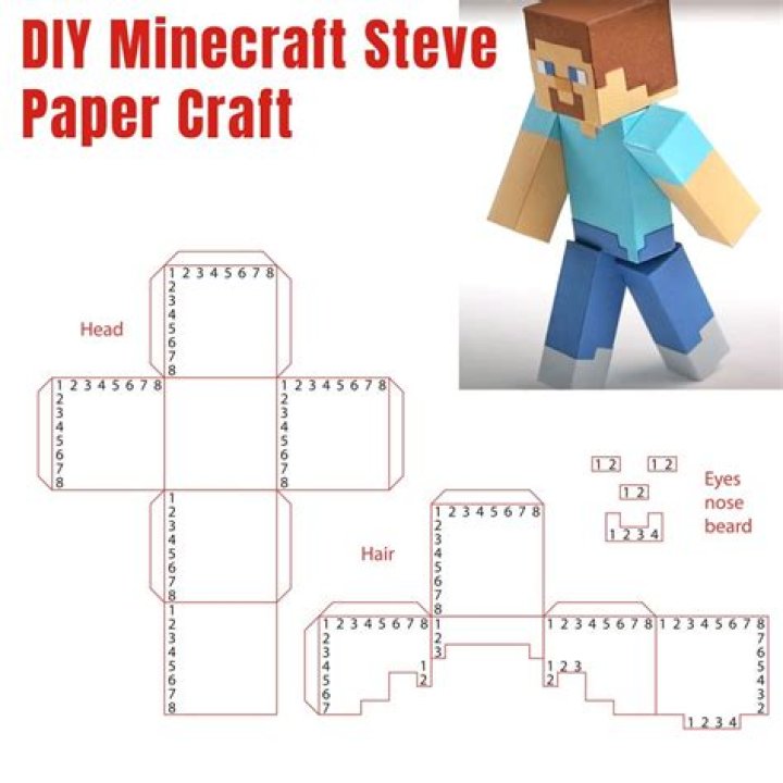 How to make a paper steve from minecraft