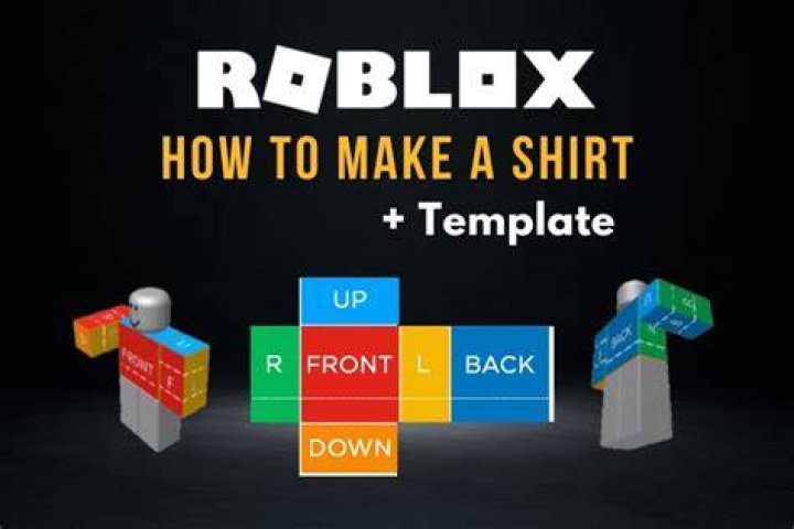 How to make a roblox shirt 2021
