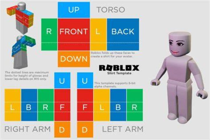 How to make a roblox t-shirt
