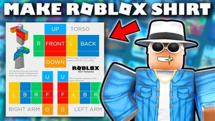 How to make custom clothes in roblox