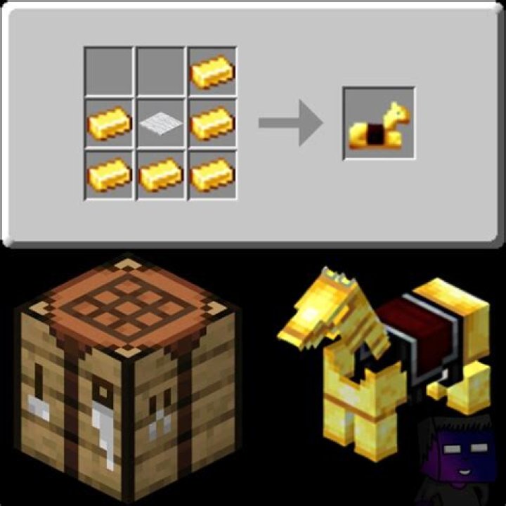 How to make gold horse armor in minecraft