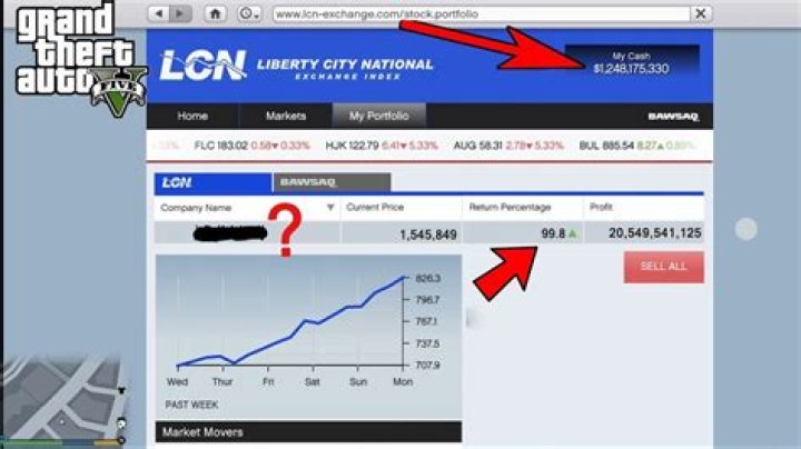 How to make money in the stock market gta 5