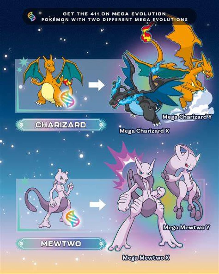 How to mega evolve in pokemon let’s go