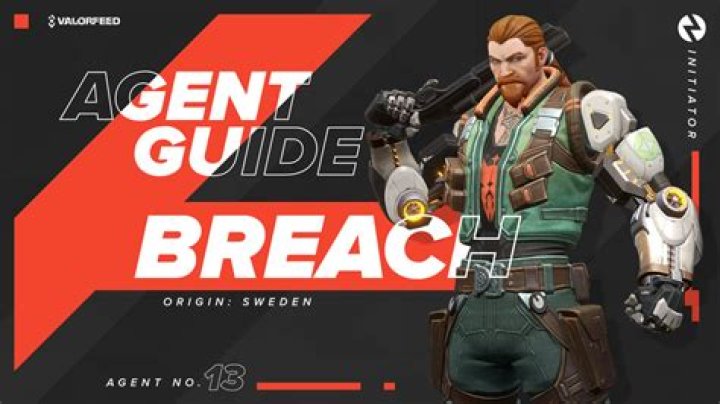 How to play breach valorant