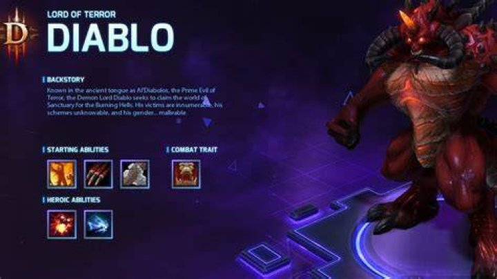 How to play diablo heroes of the storm