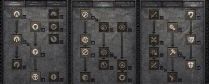 How to play hammerdin diablo 2