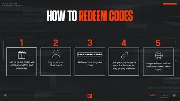 How to redeem diablo 2 twitch drop