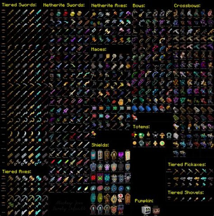 How to rename items in minecraft resource packs